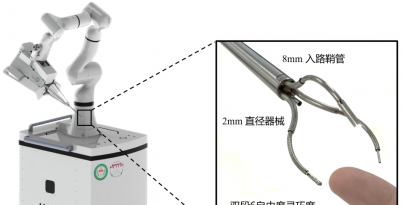 硬核突破！ MicroSpine 柔性脊柱微创手术机器人成果登顶《Science Robotics》，重塑脊柱微创新范式